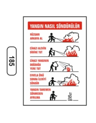 Yangın Nasıl Söndürülür Uyarı Ikaz Levhası