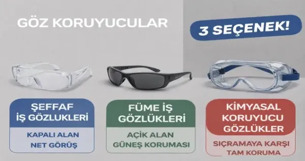 göz koruyuclar
