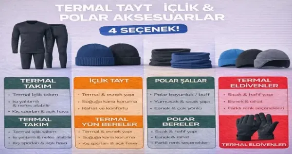 Yün & Polar Bereler