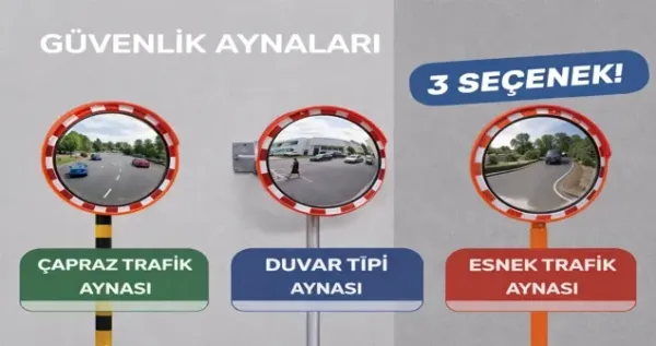 Trafik aynası