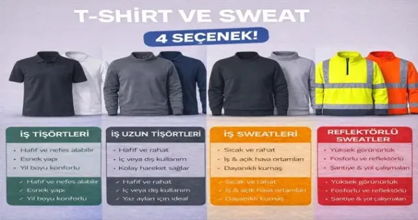 TShirt ve Sweat